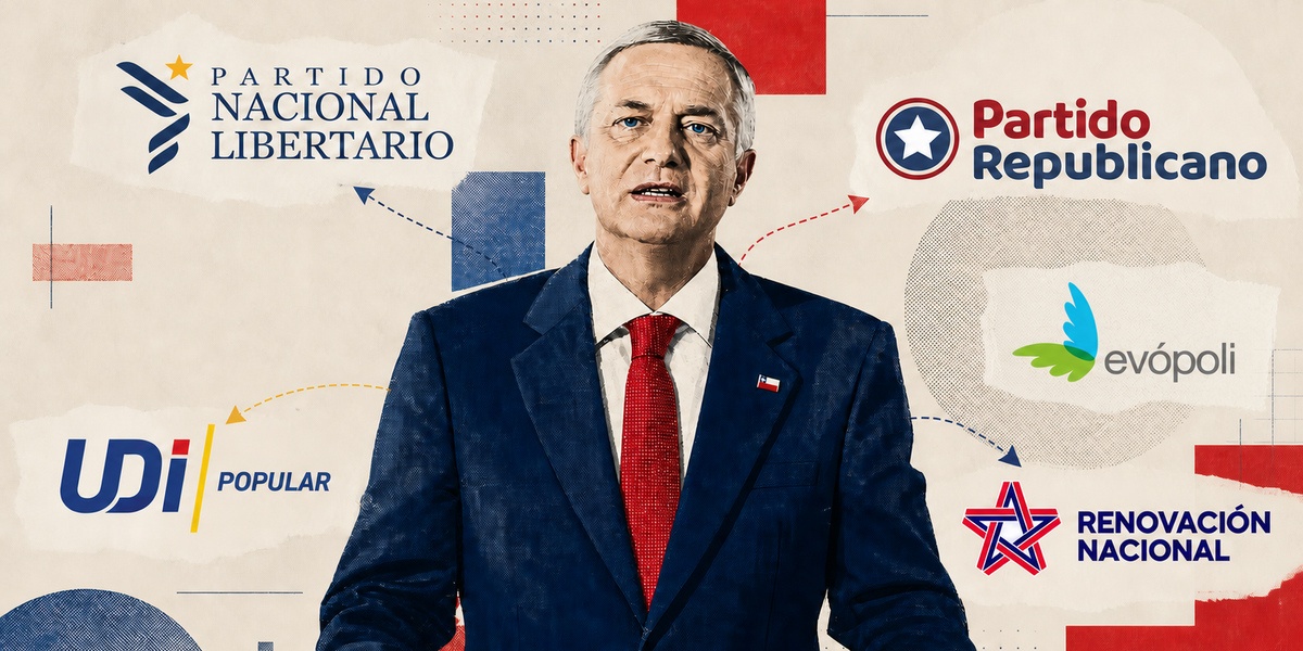 Kast debe ordenar a la derecha: las divisiones que comienzan a complicar la agenda del Gobierno