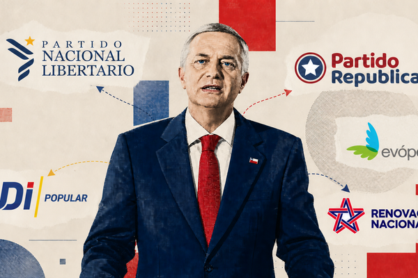 Kast debe ordenar a la derecha: las divisiones que comienzan a complicar la agenda del Gobierno